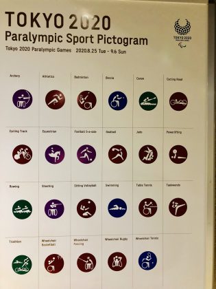 2020年東京パラリンピックのためのピクトグラムのポスターです。